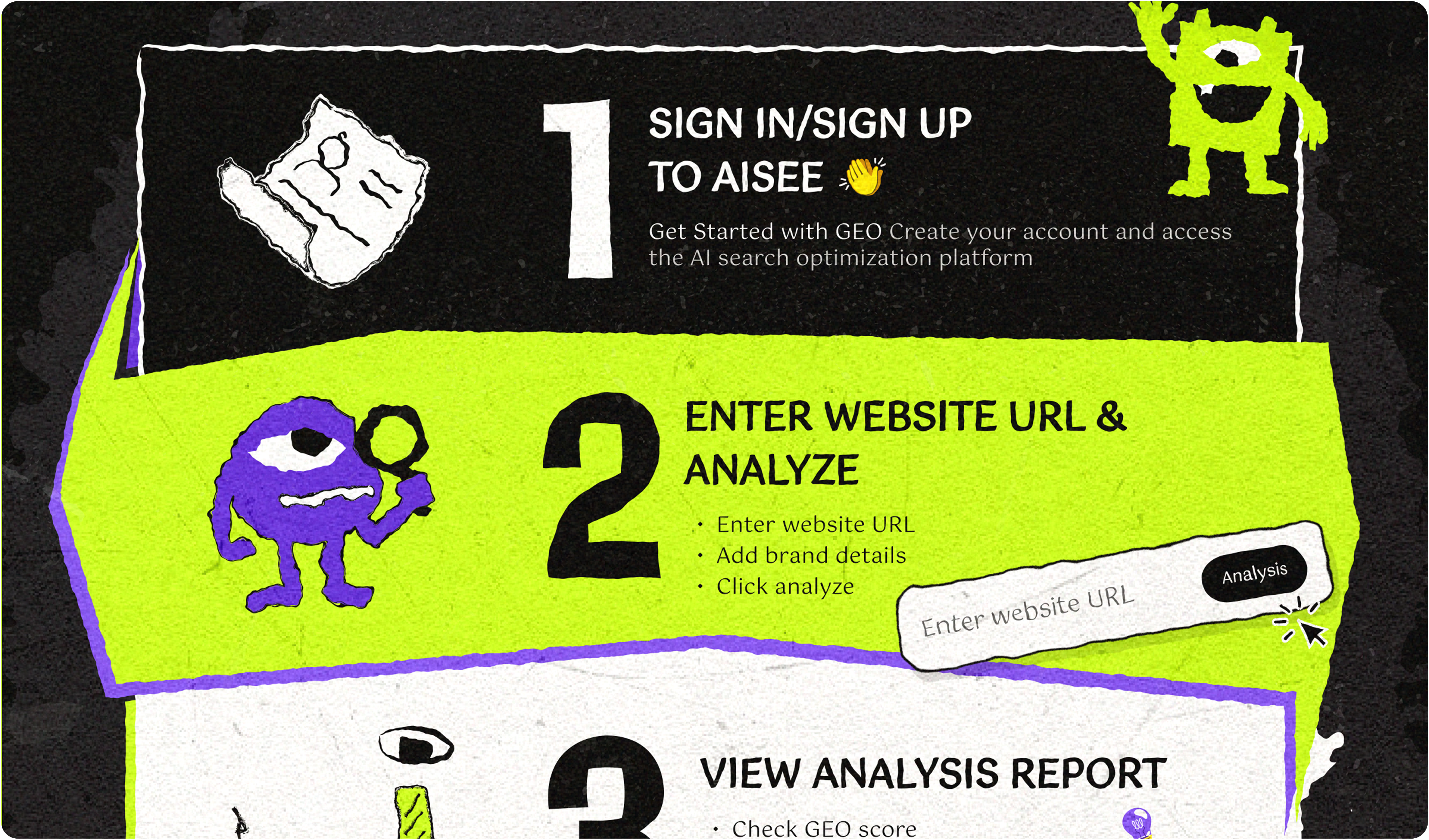 Master AI Search in 4 Simple Steps: Your GEO Optimization Roadmap